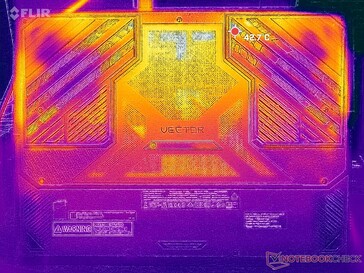 赛博朋克 2077》压力（D 封面）