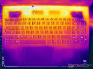赛博朋克 2077》压力（C 封面）