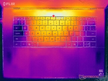 赛博朋克 2077》压力（C 封面）