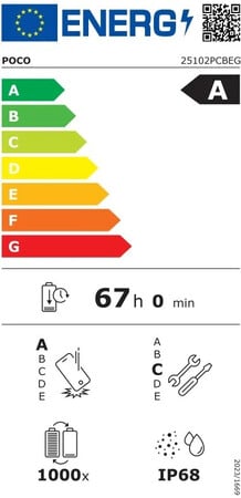 (图片来源：via Sudhanshu Ambhore）