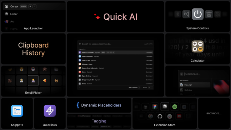 Raycast for Windows 即将推出的功能摘要。(图片来源：Raycast）