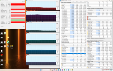 赛博朋克 2077》压力(平衡模式)