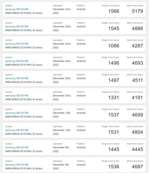 Galaxy S23 Ultra。(图片来源：Geekbench)