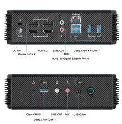 外部接口（来源：Minisforum）。