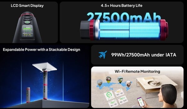 LinkPower Pod 1 采用可堆叠设计，允许用户将两台设备连接在一起。