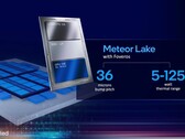 英特尔Meteor Lake CPU的效率似乎是相应的Raptor Lake SKU的&gt;1.5倍。(来源：英特尔)