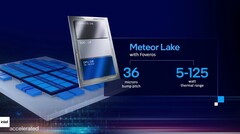英特尔Meteor Lake CPU的效率似乎是相应的Raptor Lake SKU的&amp;gt;1.5倍。(来源：英特尔)