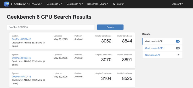 (图片来源：Geekbench）