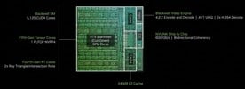 NVIDIA RTX Spark N1X 5120-Core Blackwell GPU