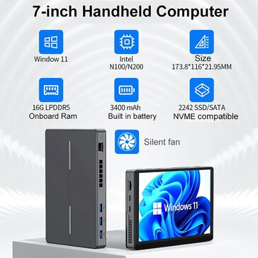 显示屏相当小，分辨率也不高（图片来源：SZBox）