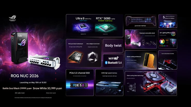 全新 ROG NUC 游戏迷你 PC 的核心亮点（机器翻译）
