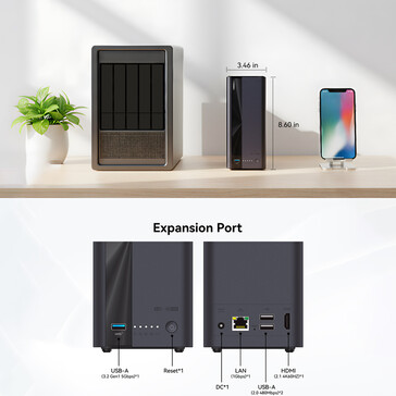 NAS 的设计和端口选项