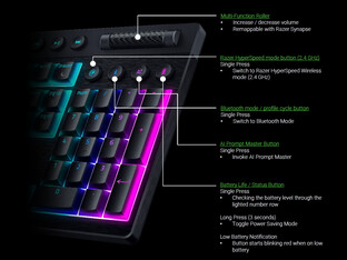 Razer BlackWidow V4 薄型超高速键盘命令（图片来源：Razer PR）