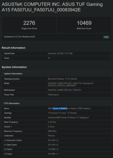 AMD Ryzen 5 8640 Geekbench 跑分（图片来自 Geekbench）