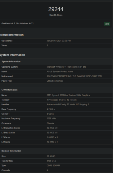 AMD Ryzen 7 8700G OpenCL 得分（图片来自 Geekbench）