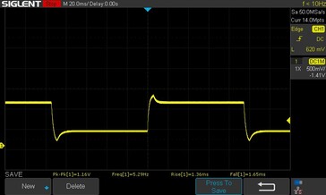 响应时间最快模式，50% 灰至 80% 灰：3.01 毫秒