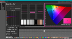 校准后的ColorChecker