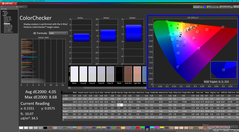 校准前的ColorChecker