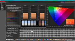 校准前的 ColorChecker