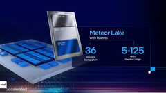英特尔Meteor Lake处理器将在2024年推出Arrow Lake芯片。(来源:英特尔)