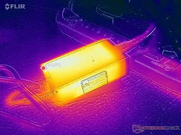 运行高负荷时,交流适配器温度可达 35 C