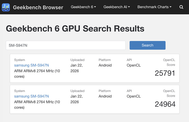 (图片来源:Geekbench)