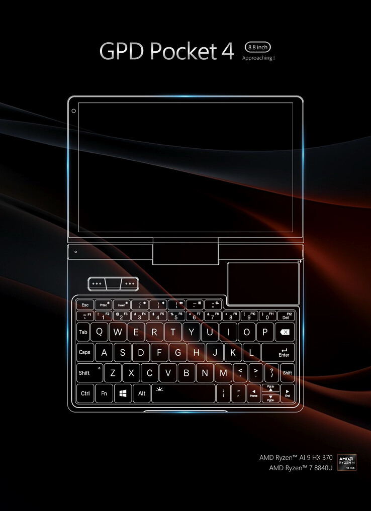 (图片来源：GPD）