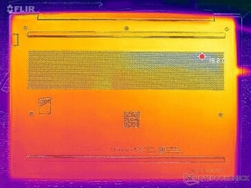 系统空闲（D 盖）