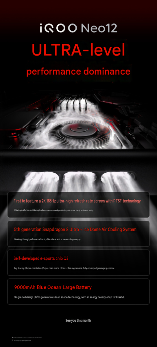 iQOO Neo 12 的主要亮点。