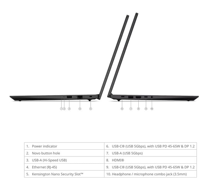 此外,联想 V15 Gen 6 AMN 的尺寸为 359.2 × 235.8 × 19.9 毫米。