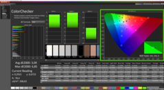 校准前的 ColorChecker