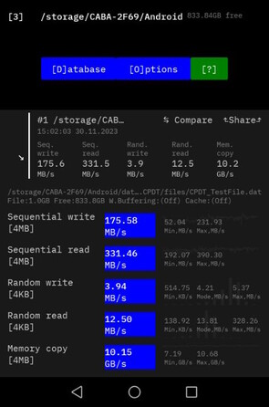 Android USB 3.1 OTG：跨平台磁盘测试（CPDT）