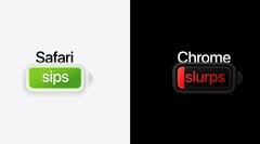 Apple 表示，在 Mac 上使用 Safari 观看流媒体视频的续航时间比使用 Chrome 最多可延长五小时。