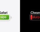 Apple 表示,在 Mac 上使用 Safari 观看流媒体视频的续航时间比使用 Chrome 最多可延长五小时。