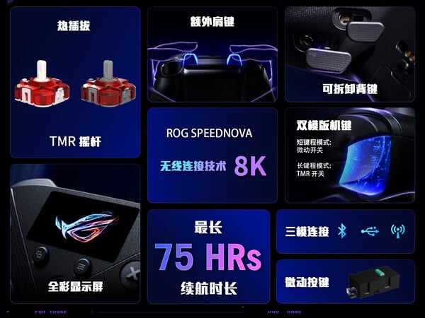 ROG Raikiri 2 Pro 配备了 TMR 摇杆和额外的肩键。