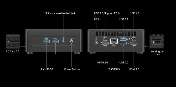 Geekom IT15 的端口配置（图片来源：Geekom）