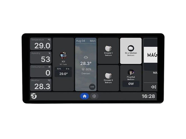 Shelly Wall Display X2i。(图片来源：Shelly）