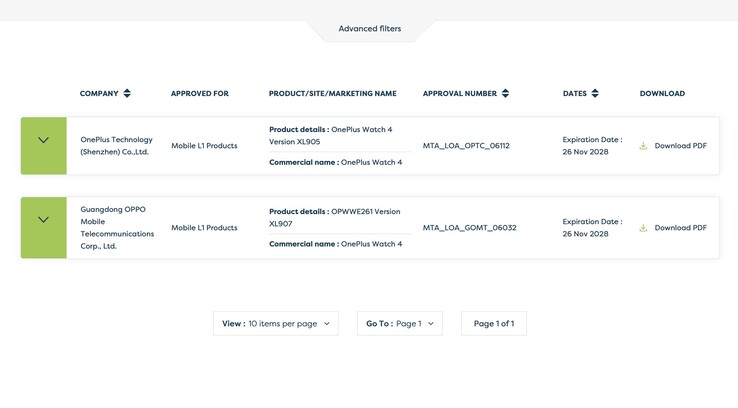 OnePlus Watch 4 的两个版本已通过认证。