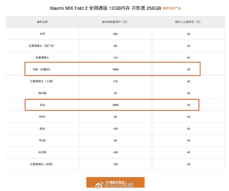 小米官方公布的Mix Fold 2的服务费清单。 (来源：小米通过微博)