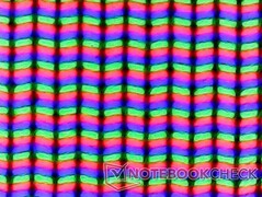 FHD+模式下的模糊子像素矩阵