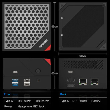 带有扩展底座的迷你 PC 的连接端口（图片来源：Ninkear）