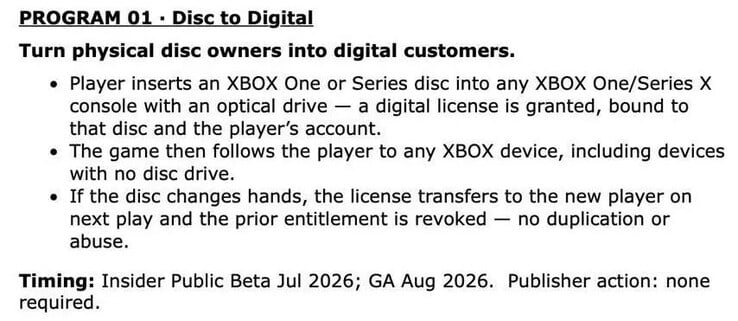 Xbox“光盘转数字”计划