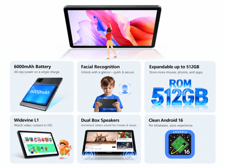 Alldocube iPlay 80SE 的主要功能和规格