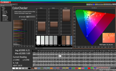 校准前的ColorChecker