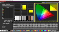 CalMAN ColorChecker已校准
