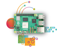 Raspberry Pi 5 能够处理多个 Docker 容器（图片来源：Raspberry Pi）