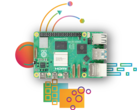Raspberry Pi 5 能够处理多个 Docker 容器（图片来源：Raspberry Pi）