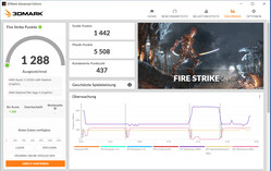 Fire Strike （电池操作）