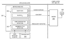 描述完整系统的框图（图片来源：美国专利商标局）