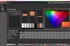 校准后的ColorChecker